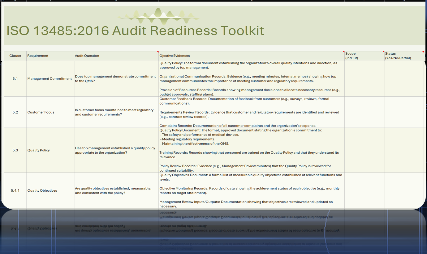 Complete Pack - ISO 13485:2016 Audit Bundle