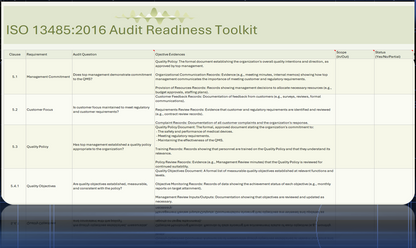 Complete Readiness Toolkit Bundle (ISO13485:2015+ISO9001:2015)