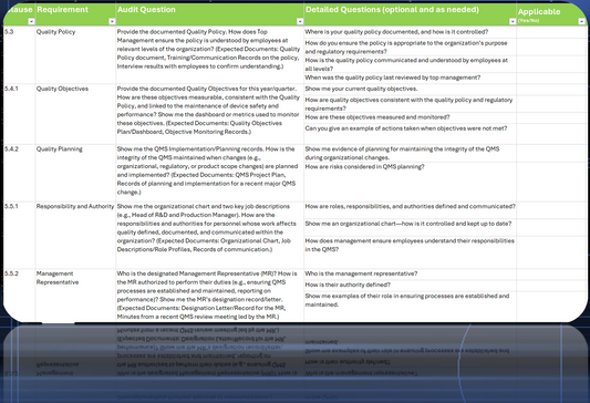 ISO 13485 Auditor Question Bank (Excel + Word)