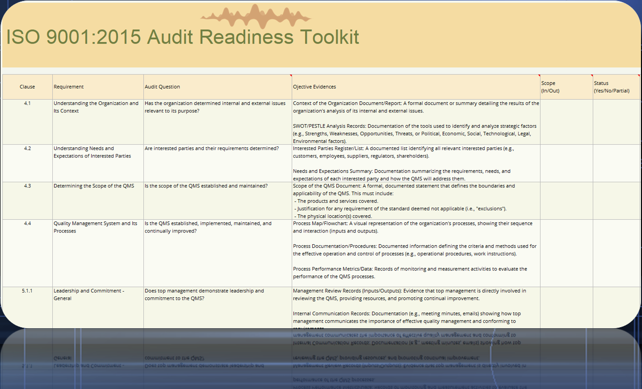 ISO 9001 Audit Readiness Toolkit