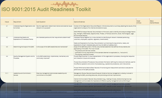 ISO 9001 Audit Readiness Toolkit