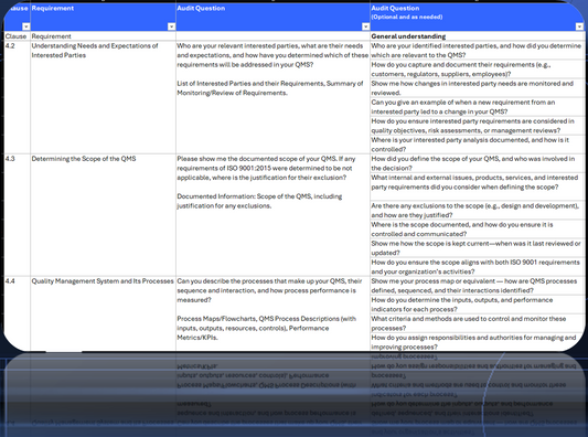 ISO 9001 Auditor Question Bank (Excel + Word)